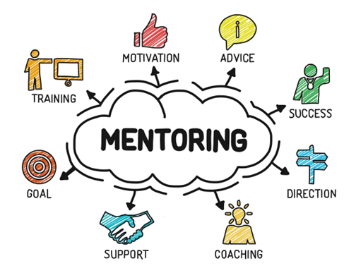 mentoring infographic